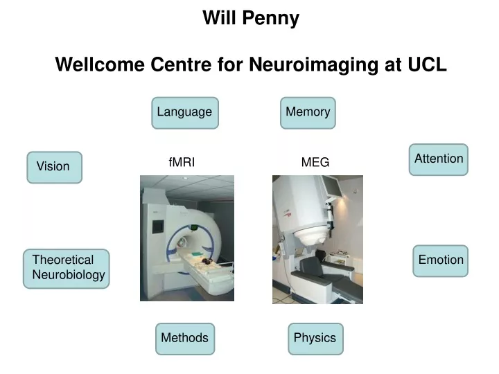will penny wellcome centre for neuroimaging at ucl