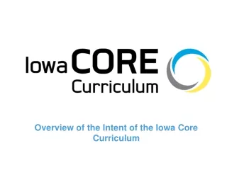 Overview of the Intent of the Iowa Core Curriculum