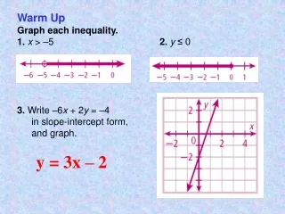 Warm Up Graph each inequality. 1.  x  &gt; –5  2. y  ≤ 0 3.  Write  – 6 x  + 2 y  =  – 4