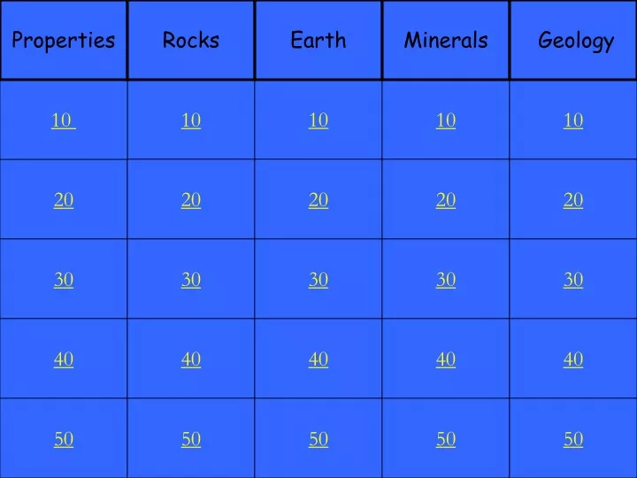 properties