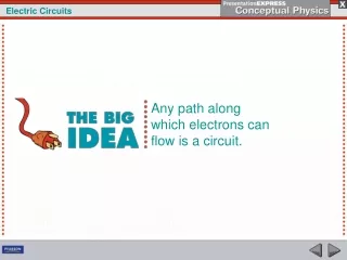 Any path along which electrons can flow is a circuit.
