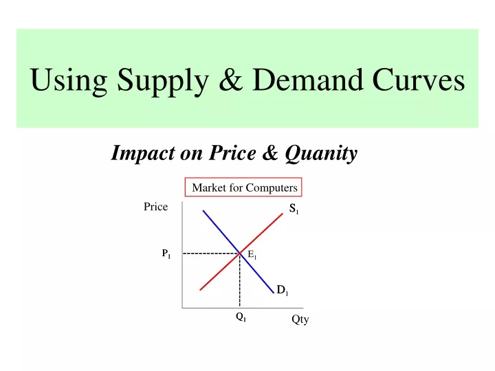using supply demand curves