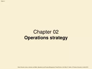 Chapter 02  Operations strategy