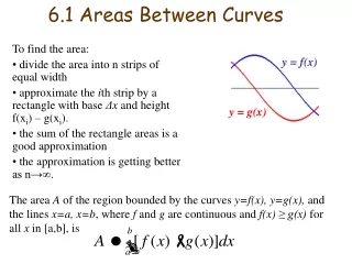 6.1 Areas Between Curves