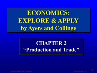 CHAPTER 2 “Production and Trade”