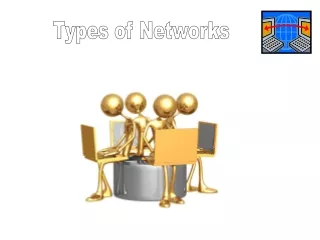 Types of Networks