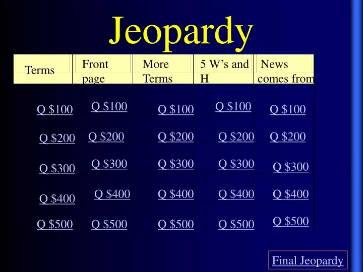 jeopardy