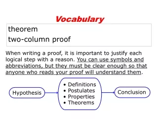 theorem two-column proof
