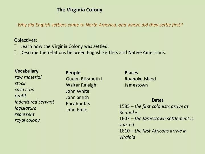 the virginia colony
