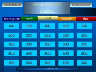 Human Geography  Chapter 1