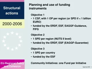 Planning and use of funding instruments