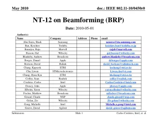 NT-12 on Beamforming (BRP)