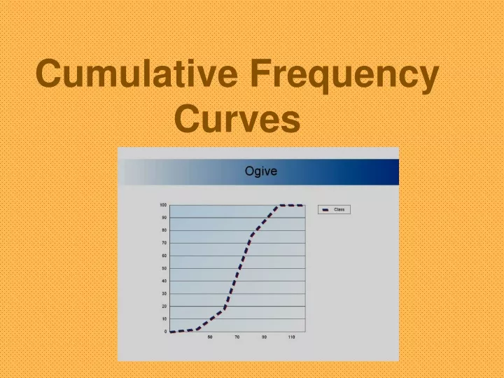 cumulative frequency curves