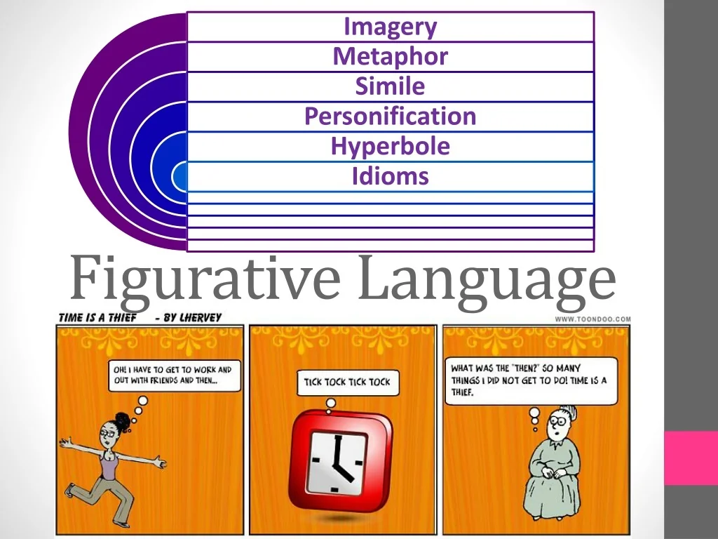 PPT - Figurative Language PowerPoint Presentation, free download - ID ...