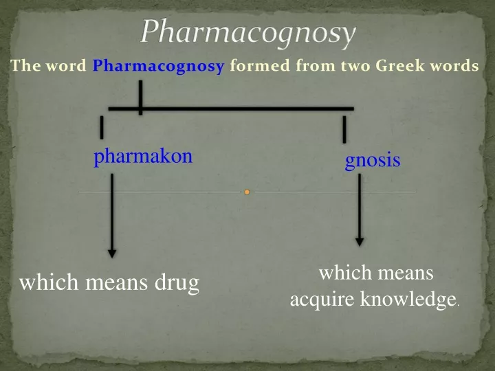 pharmacognosy
