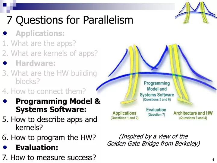 7 questions for parallelism