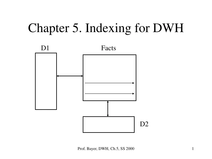 chapter 5 indexing for dwh