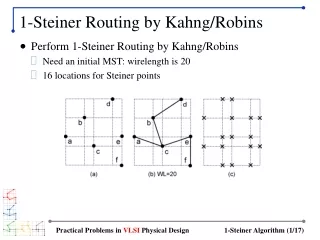 1-Steiner Routing by Kahng/Robins