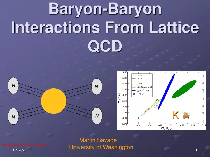 baryon baryon interactions from lattice qcd