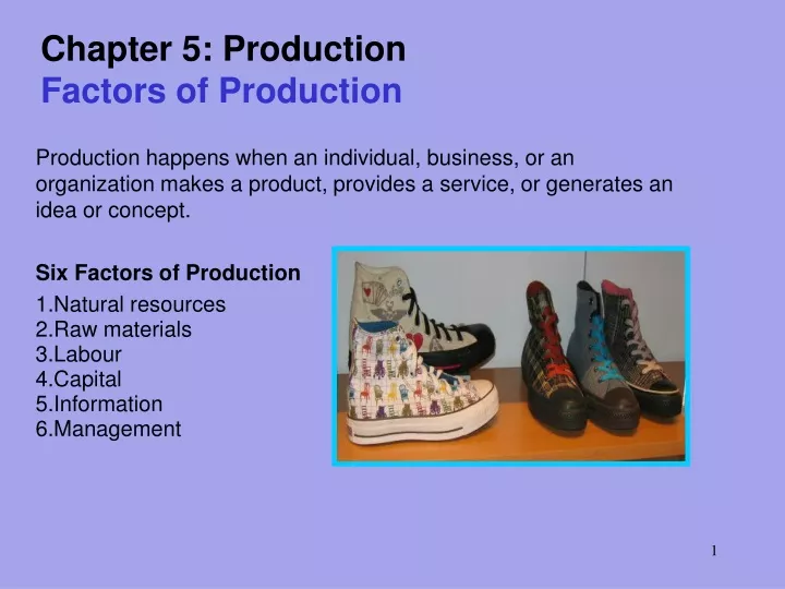 chapter 5 production factors of production