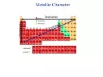 Electrolytes: Strong and Weak, Acids, Bases, and Reactions - slide 1