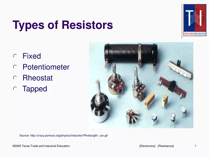types of resistors