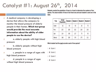 Catalyst #1: August 26 th ,  2014
