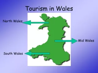 Tourism in Wales