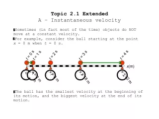 Topic 2.1 Extended A – Instantaneous velocity