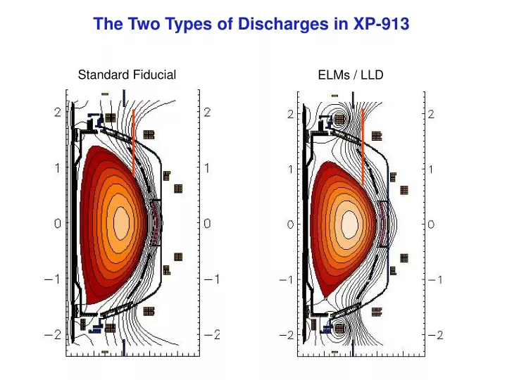 the two types of discharges in xp 913