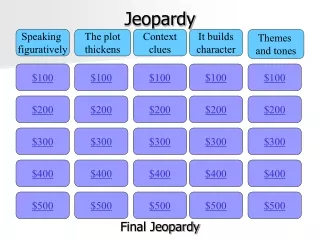 Jeopardy