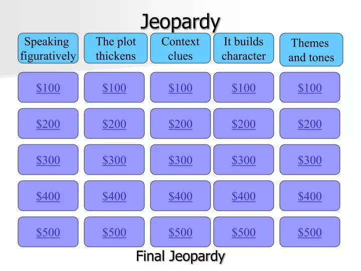 jeopardy