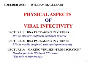 PHYSICAL ASPECTS  			          	  		   	     OF        						   VIRAL INFECTIVITY