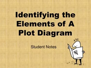 Identifying the Elements of A Plot Diagram