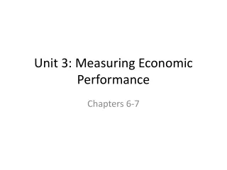 Unit 3: Measuring Economic Performance