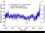 Climate? - slide 1