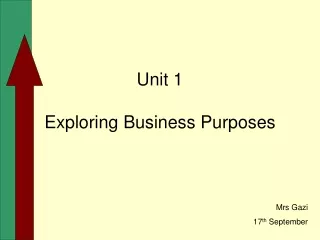 Unit 1 Exploring Business Purposes
