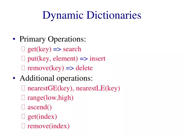 dynamic dictionaries