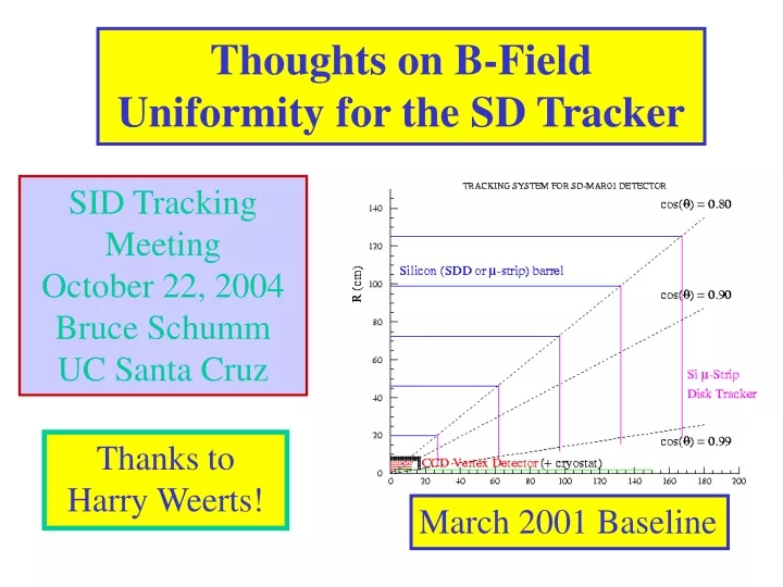 thoughts on b field uniformity for the sd tracker