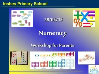 28/05/15 Numeracy Workshop for Parents