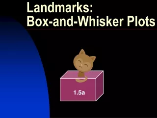Landmarks: Box-and-Whisker Plots