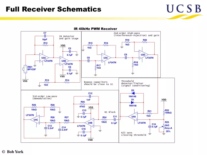 full receiver schematics