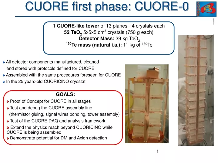 cuore first phase cuore 0