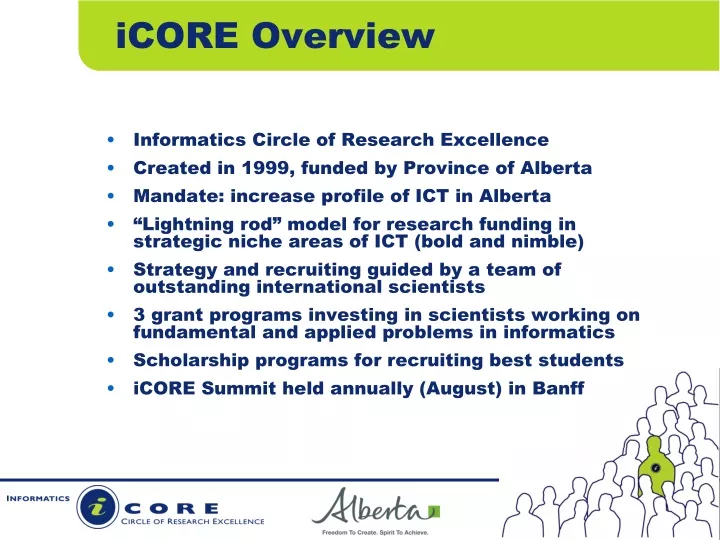 icore overview