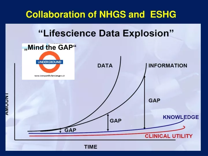 collaboration of nhgs and eshg