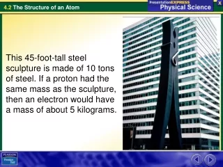 What are three subatomic particles?