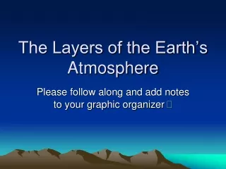 The Layers of the Earth’s Atmosphere