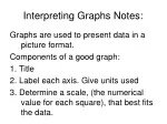 Interpreting Graphs Notes: - slide 1