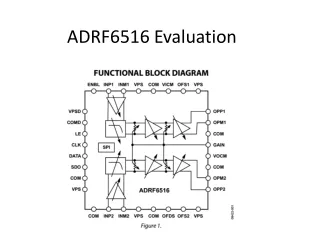 ADRF6516 Evaluation