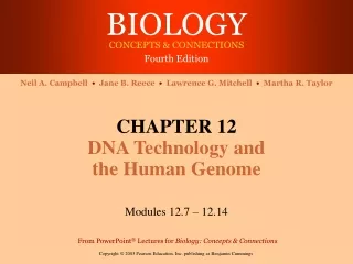 CHAPTER 12 DNA Technology and  the Human Genome